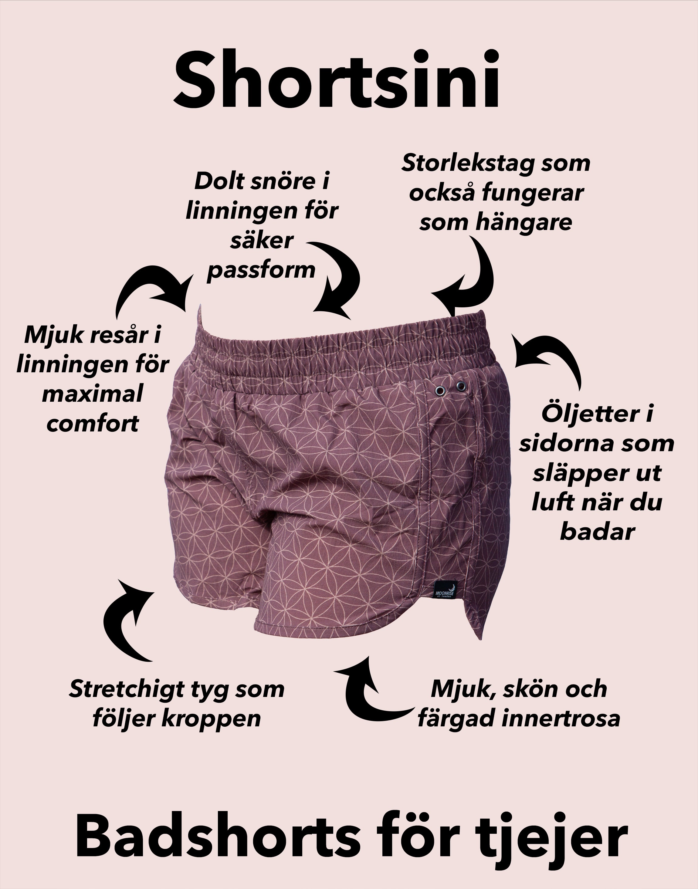 Shortsini shorts från Moonrise of Sweden visar funktionerna 